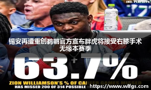 锡安再遭重创鹈鹕官方宣布胖虎将接受右膝手术无缘本赛季